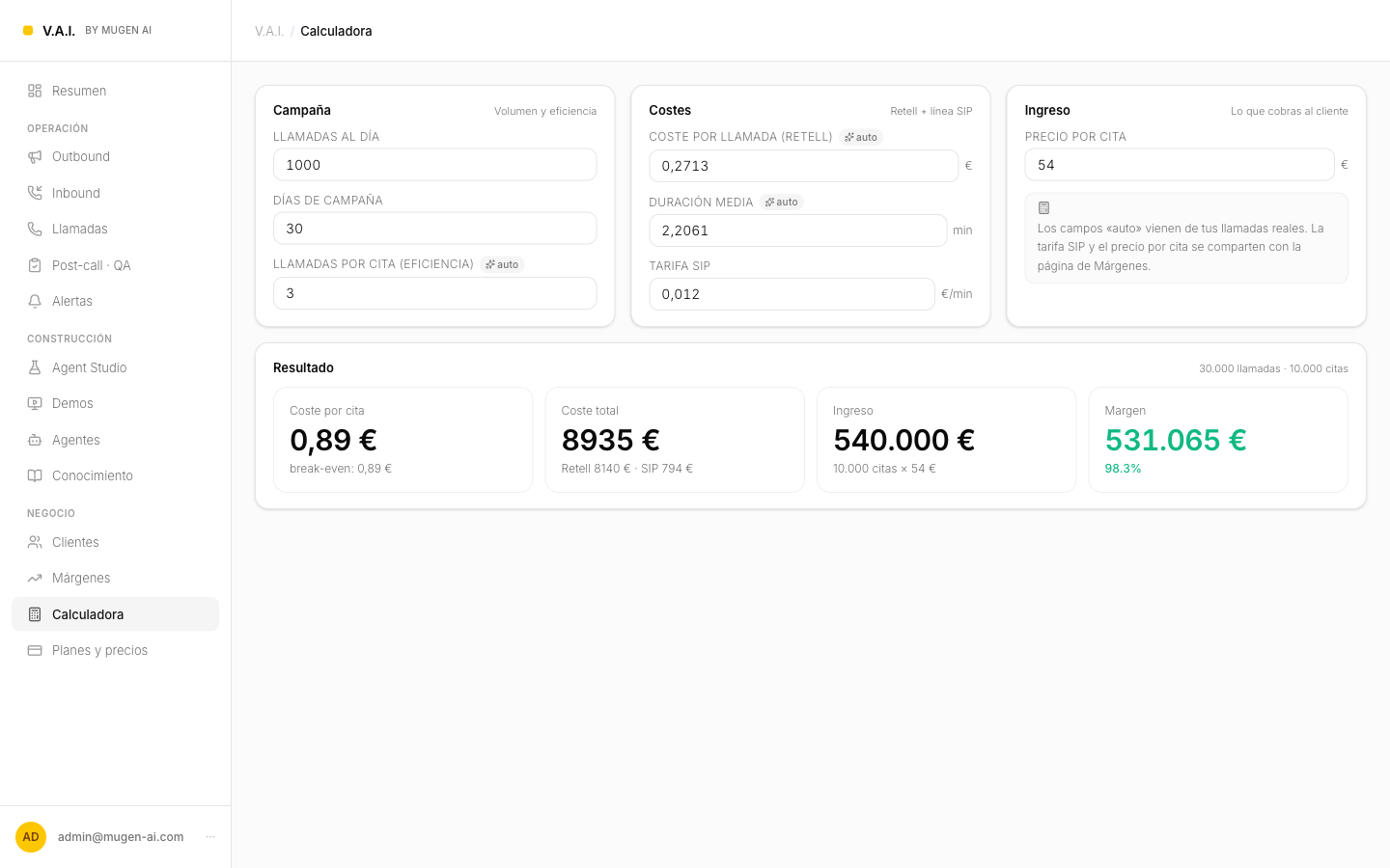 Calculadora de márgenes del panel de administración de V.A.I.: coste por cita, coste total, ingreso y margen, con campos que se autocompletan desde las llamadas reales.