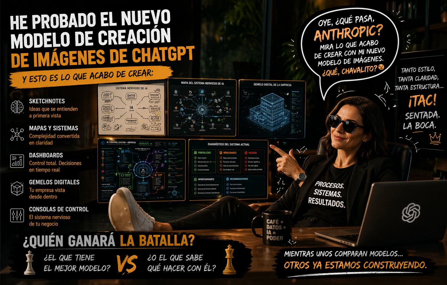 Imagen final horizontal para LinkedIn — guiño a Anthropic con todas las visualizaciones creadas en la sesión