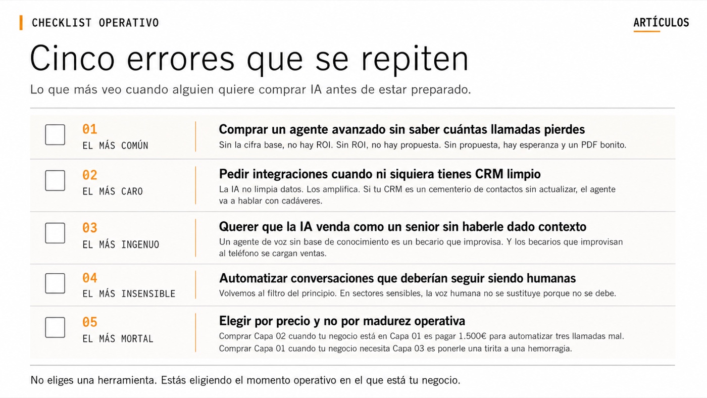 Checklist con los 5 errores típicos al contratar un agente de voz IA