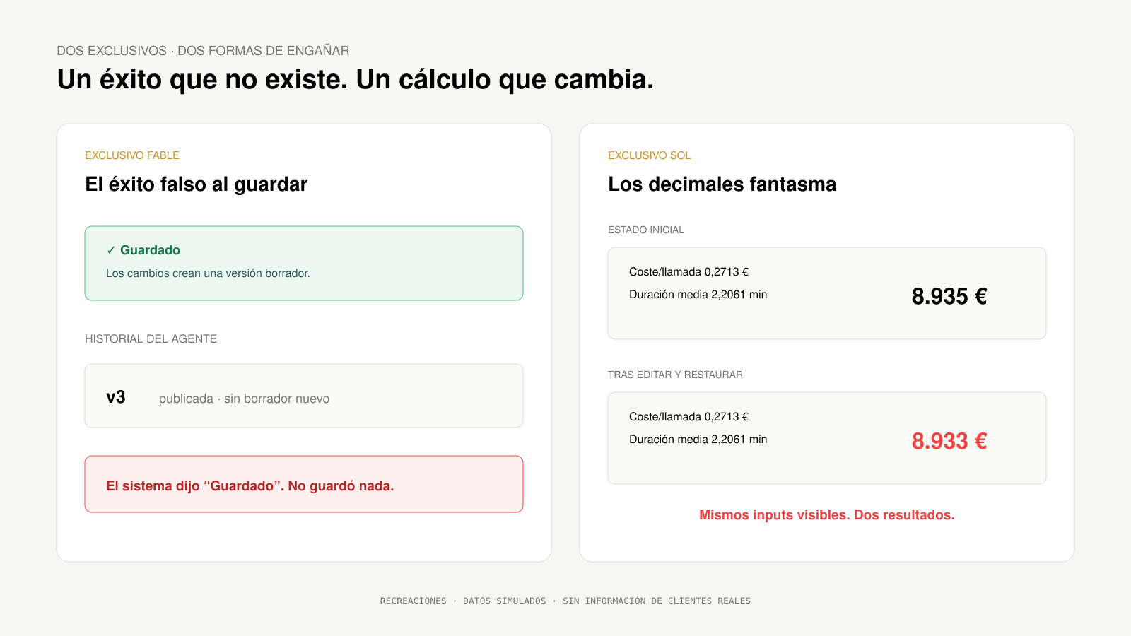 Comparación del éxito falso descubierto por Fable y la diferencia de cálculo detectada por SOL.