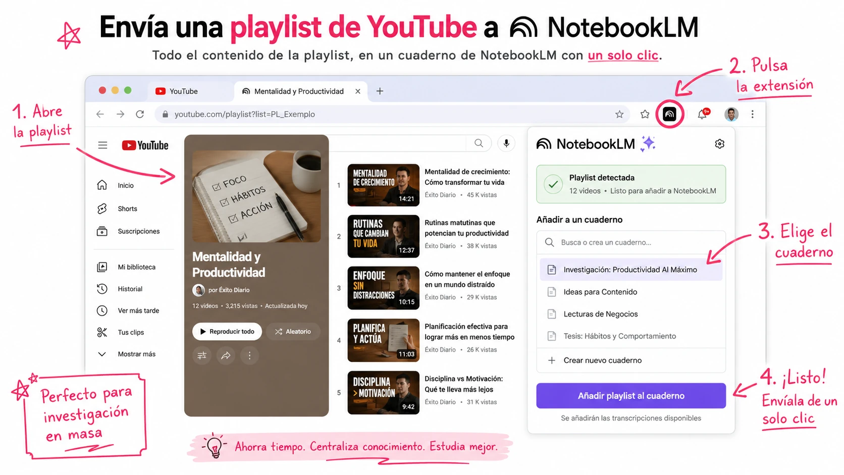 Enviar una playlist de YouTube a NotebookLM