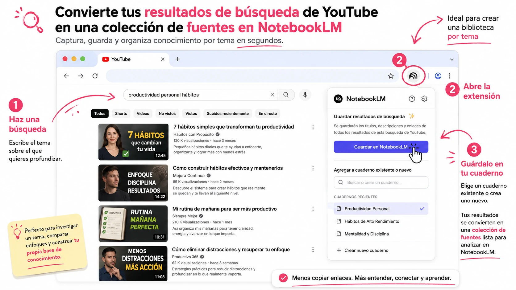 Convertir resultados de búsqueda de YouTube en fuentes de NotebookLM
