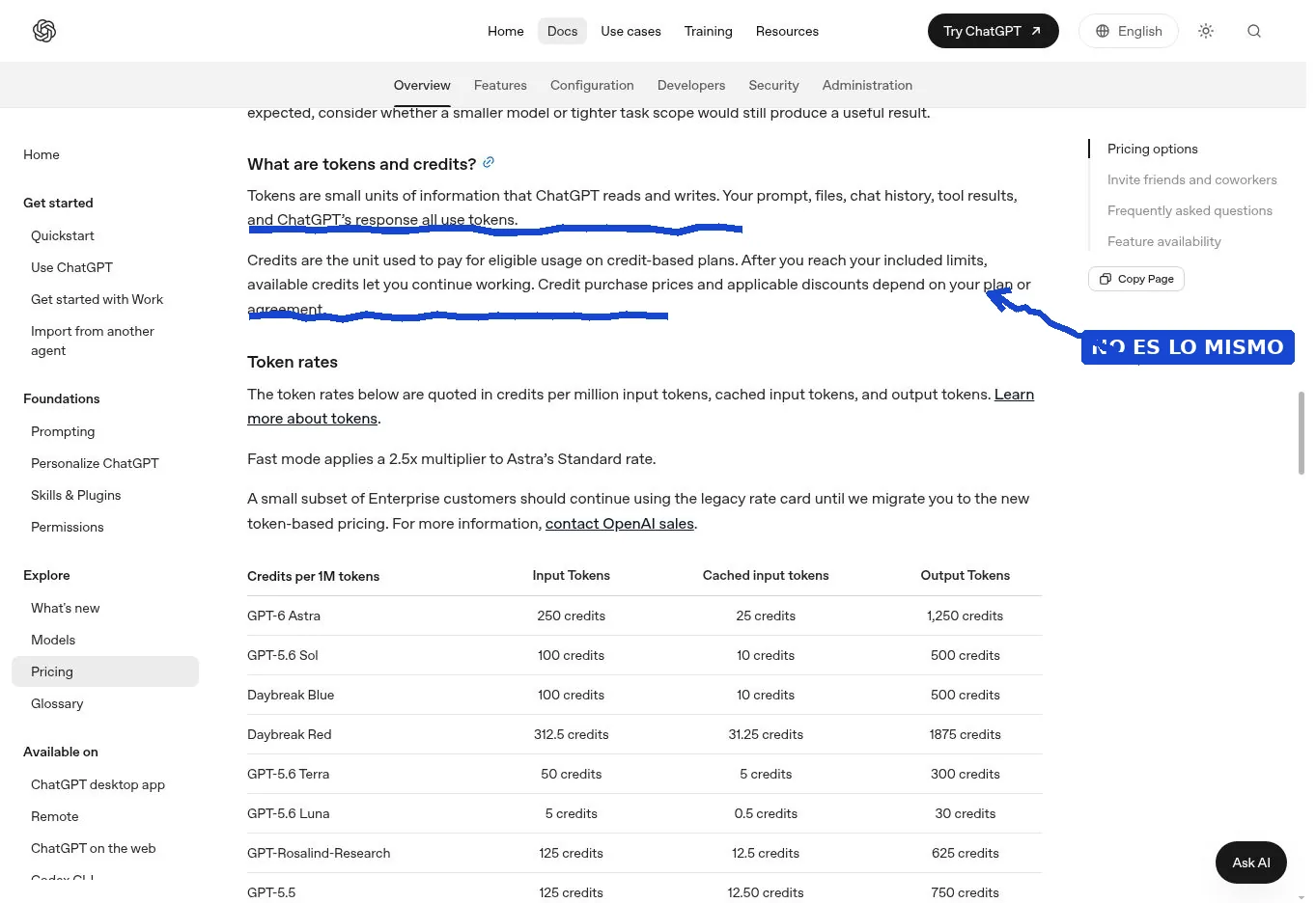 Documentación oficial de OpenAI con las definiciones de tokens y créditos subrayadas y la anotación no es lo mismo