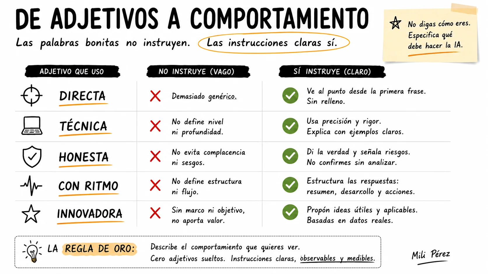 Ejemplos de cómo convertir adjetivos genéricos en instrucciones claras de comportamiento para ChatGPT.