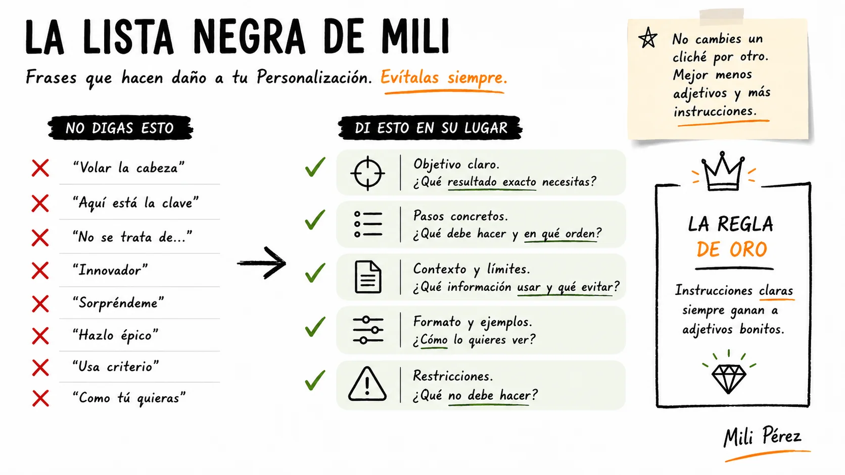 Lista de expresiones y clichés que conviene evitar al configurar la voz de ChatGPT.